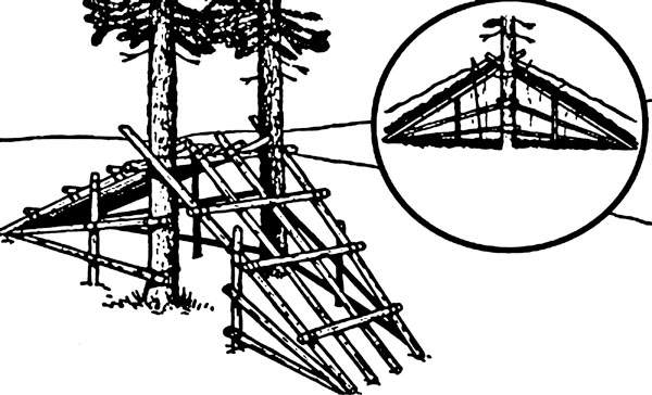 Как построить шалаш чертеж