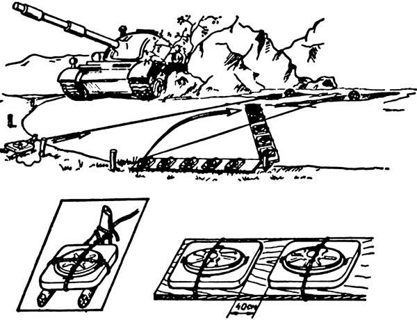 Минный шлагбаум из противотанковых мин схема