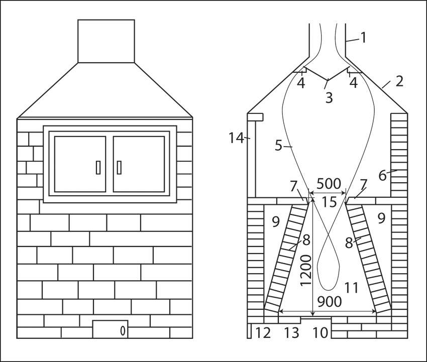Чертеж тандыра из кирпича своими руками