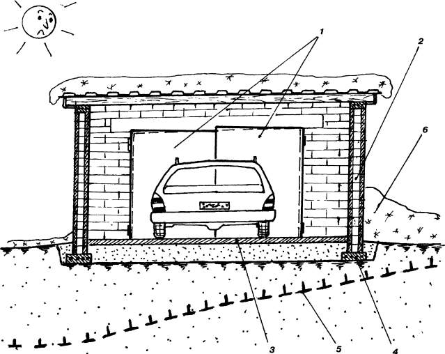 Схема строения гаража