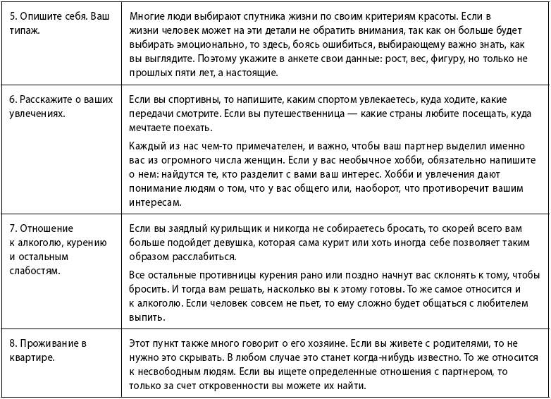 Как написать самопрезентацию о себе на прием на работу образец