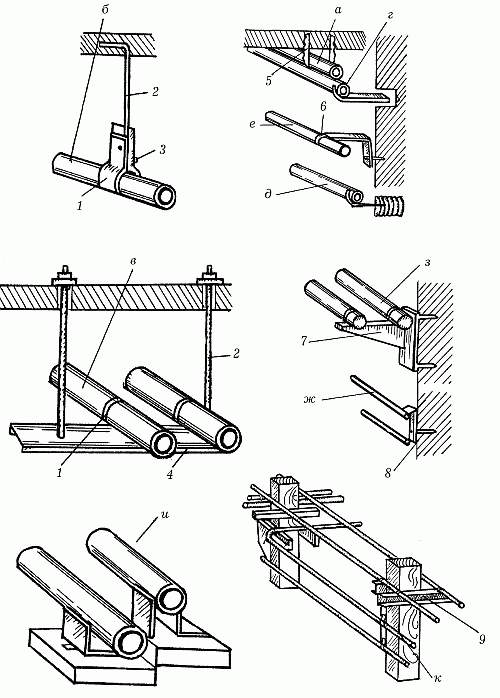Сборка узлов. Крепление трубопровода к балкам снизу. Крепление трубопроводов хомутов к балкам перекрытия. Крепление трубопровода на траверсе. Подвес трубопроводов и крепление к строительным конструкциям.