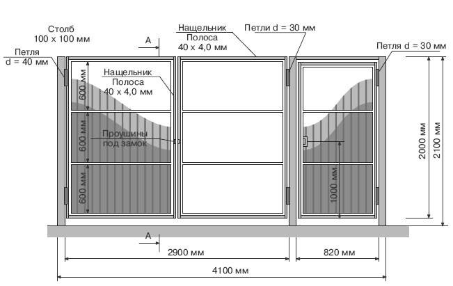 Ворота распашные с калиткой чертеж размеры из профнастила